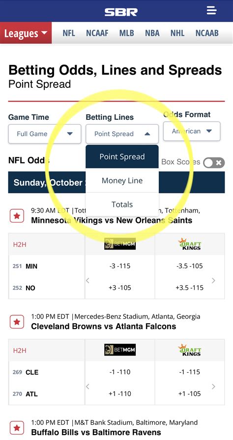sbr forum odds